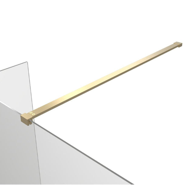 Iconix Optional 300mm Wetroom Hinged Splash Panel