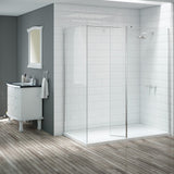 Merlyn Wetroom Swivel Panel