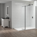 Merlyn Wetroom Swivel Panel