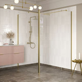 Iconix Optional 1950x300x8mm Rotatable Wetroom Panel (Full Hinge)