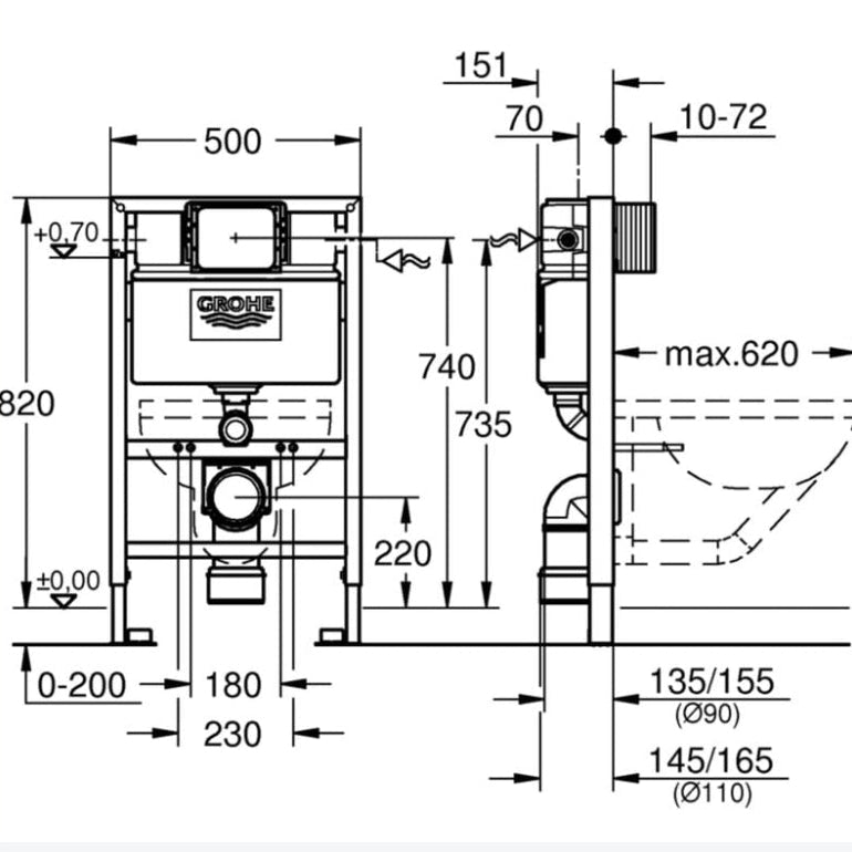 Grohe Rapid Height 0.82m Wall Hung Toilet Frame Cistern
