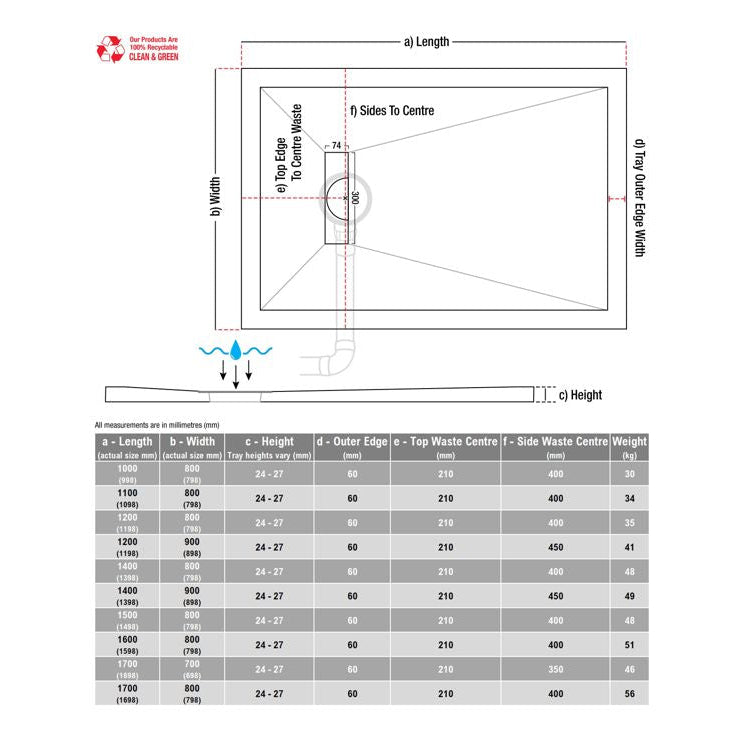 25mm Linear Slim Tray & Waste