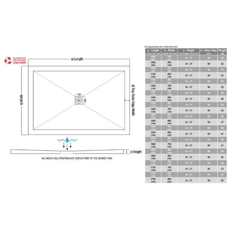 25mm Ultra-Slim Rectangular Tray & Waste