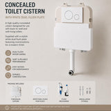 Concealed Toilet Cistern with White Flush Plate